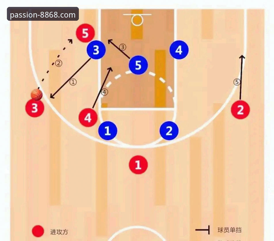 3个关键回合解析：骑士如何顶住魔术反扑，锁定4连胜